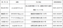 四川遂宁市自考各县（市）区2021年下半年受理材料的邮箱一览表